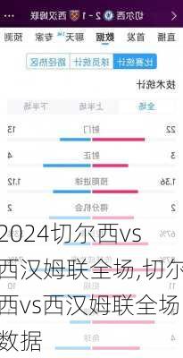 切尔西vs西汉姆联全场,切尔西vs西汉姆联全场数据
