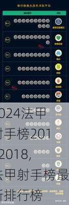 法甲射手榜20172018,法甲射手榜最新排行榜