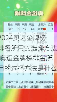 奥运金牌榜排名所用的选择方法,奥运金牌榜排名所用的选择方法是什么