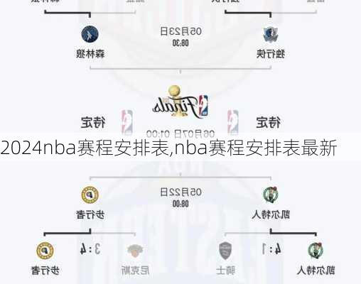nba赛程安排表,nba赛程安排表最新