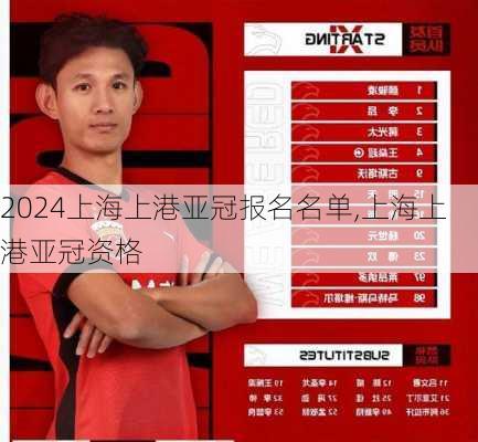 上海上港亚冠报名名单,上海上港亚冠资格