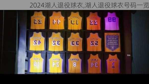 湖人退役球衣,湖人退役球衣号码一览