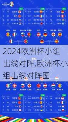 欧洲杯小组出线对阵,欧洲杯小组出线对阵图