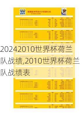 2010世界杯荷兰队战绩,2010世界杯荷兰队战绩表