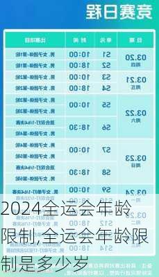 全运会年龄限制,全运会年龄限制是多少岁