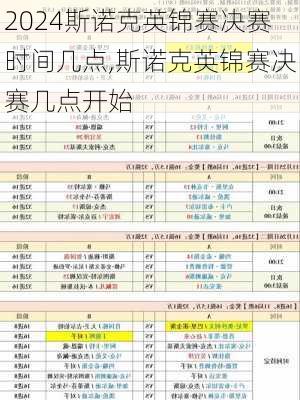 斯诺克英锦赛决赛时间几点,斯诺克英锦赛决赛几点开始
