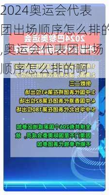 奥运会代表团出场顺序怎么排的,奥运会代表团出场顺序怎么排的啊
