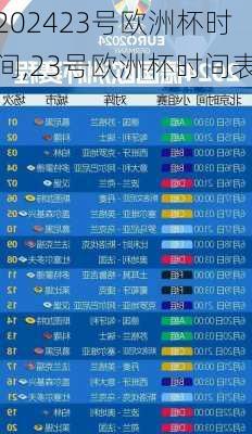 23号欧洲杯时间,23号欧洲杯时间表