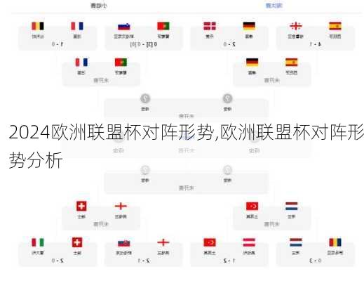 欧洲联盟杯对阵形势,欧洲联盟杯对阵形势分析