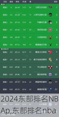 东部排名NBAp,东部排名nba