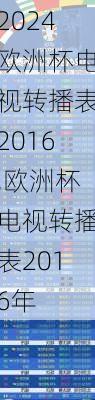 欧洲杯电视转播表2016,欧洲杯电视转播表2016年