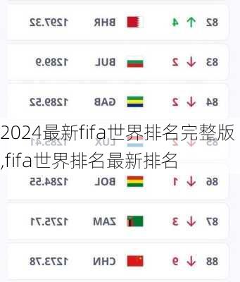 最新fifa世界排名完整版,fifa世界排名最新排名