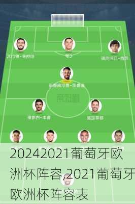 2021葡萄牙欧洲杯阵容,2021葡萄牙欧洲杯阵容表