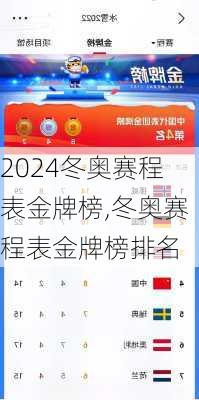 冬奥赛程表金牌榜,冬奥赛程表金牌榜排名
