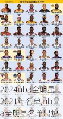 nba全明星2021年名单,nba全明星名单出炉