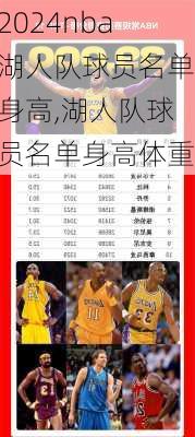 nba湖人队球员名单身高,湖人队球员名单身高体重