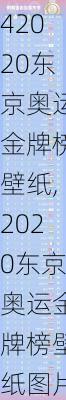 2020东京奥运金牌榜壁纸,2020东京奥运金牌榜壁纸图片