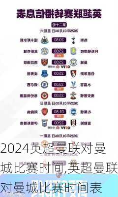 英超曼联对曼城比赛时间,英超曼联对曼城比赛时间表