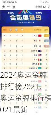奥运金牌排行榜2021,奥运金牌排行榜2021最新