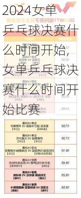 女单乒乓球决赛什么时间开始,女单乒乓球决赛什么时间开始比赛