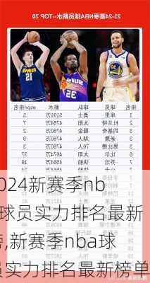 新赛季nba球员实力排名最新榜,新赛季nba球员实力排名最新榜单