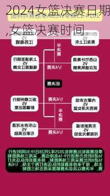 女篮决赛日期,女篮决赛时间