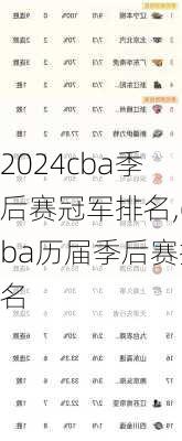 cba季后赛冠军排名,cba历届季后赛排名