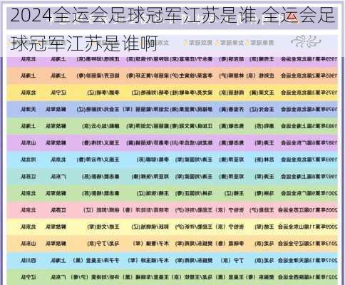 全运会足球冠军江苏是谁,全运会足球冠军江苏是谁啊