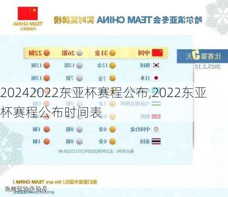 2022东亚杯赛程公布,2022东亚杯赛程公布时间表