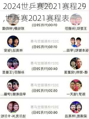 世乒赛2021赛程29,世乒赛2021赛程表