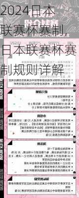 日本联赛杯赛制,日本联赛杯赛制规则详解