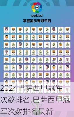 巴萨西甲冠军次数排名,巴萨西甲冠军次数排名最新