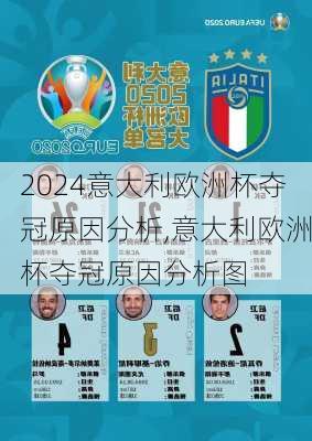 意大利欧洲杯夺冠原因分析,意大利欧洲杯夺冠原因分析图