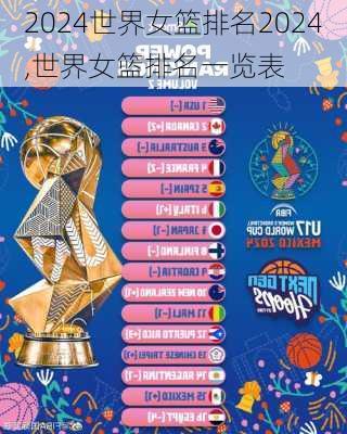 世界女篮排名2024,世界女篮排名一览表