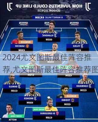 尤文图斯最佳阵容推荐,尤文图斯最佳阵容推荐图