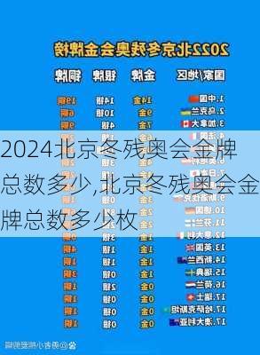 北京冬残奥会金牌总数多少,北京冬残奥会金牌总数多少枚
