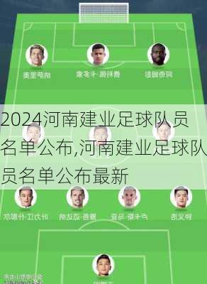 河南建业足球队员名单公布,河南建业足球队员名单公布最新