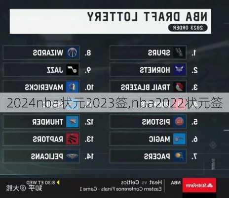 nba状元2023签,nba2022状元签
