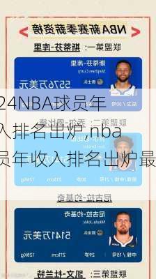 NBA球员年收入排名出炉,nba球员年收入排名出炉最新