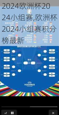 欧洲杯2024小组赛,欧洲杯2024小组赛积分榜最新