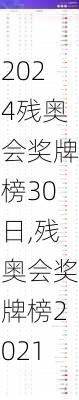 残奥会奖牌榜30日,残奥会奖牌榜2021