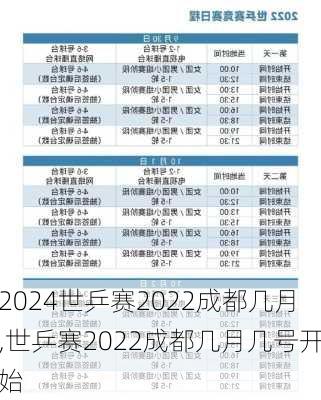 世乒赛2022成都几月,世乒赛2022成都几月几号开始