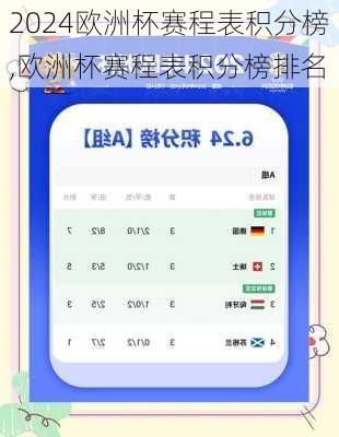 欧洲杯赛程表积分榜,欧洲杯赛程表积分榜排名
