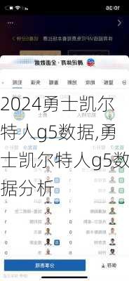 勇士凯尔特人g5数据,勇士凯尔特人g5数据分析