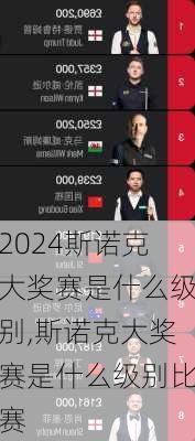 斯诺克大奖赛是什么级别,斯诺克大奖赛是什么级别比赛