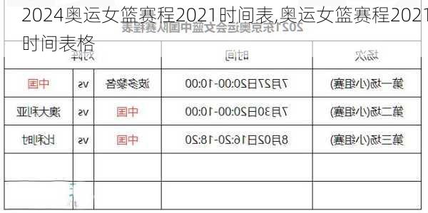 奥运女篮赛程2021时间表,奥运女篮赛程2021时间表格