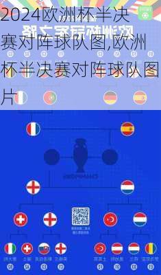 欧洲杯半决赛对阵球队图,欧洲杯半决赛对阵球队图片