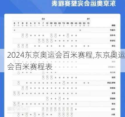 东京奥运会百米赛程,东京奥运会百米赛程表