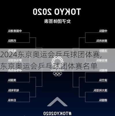 东京奥运会乒乓球团体赛,东京奥运会乒乓球团体赛名单