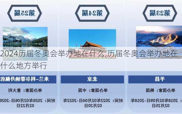 历届冬奥会举办地在什么,历届冬奥会举办地在什么地方举行